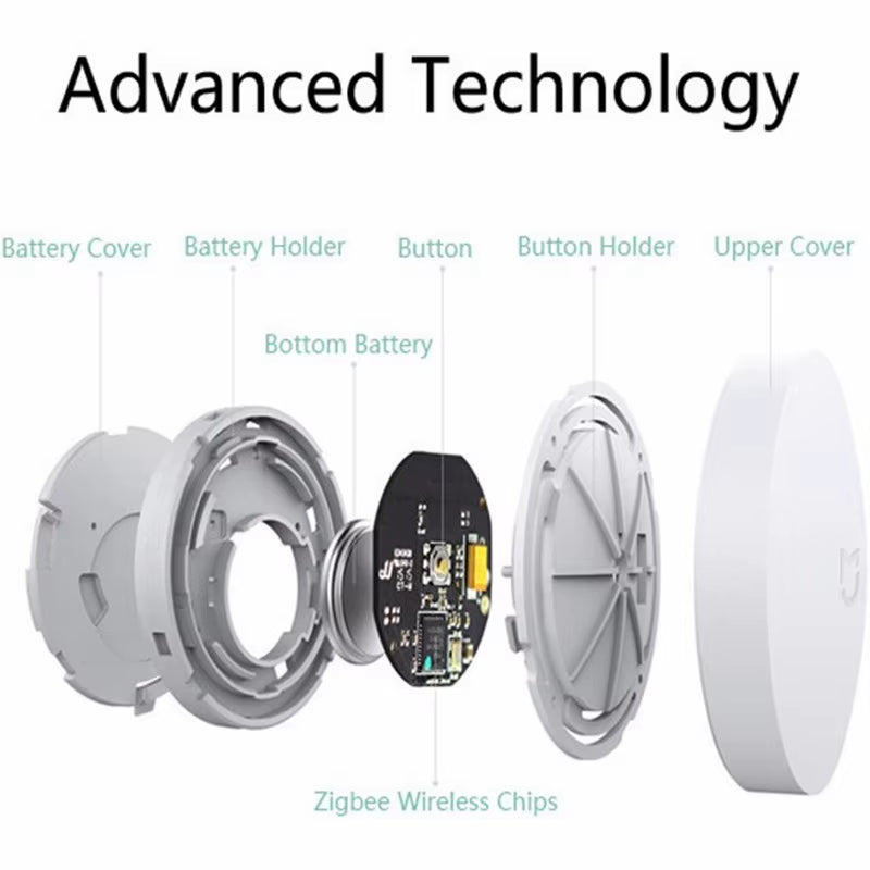 Transform Your Smart Home with the Original Mijia Wireless Switch - Multifunctional Control Center Compatible with Mi Home App H33