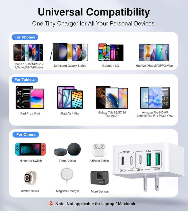 50W Dual USB C Charger Block - 5-Port Fast Charging Cube (2-Pack) for iPhone, iPad, Samsung - PD Power Adapter & QC 3.0 Wall Plug