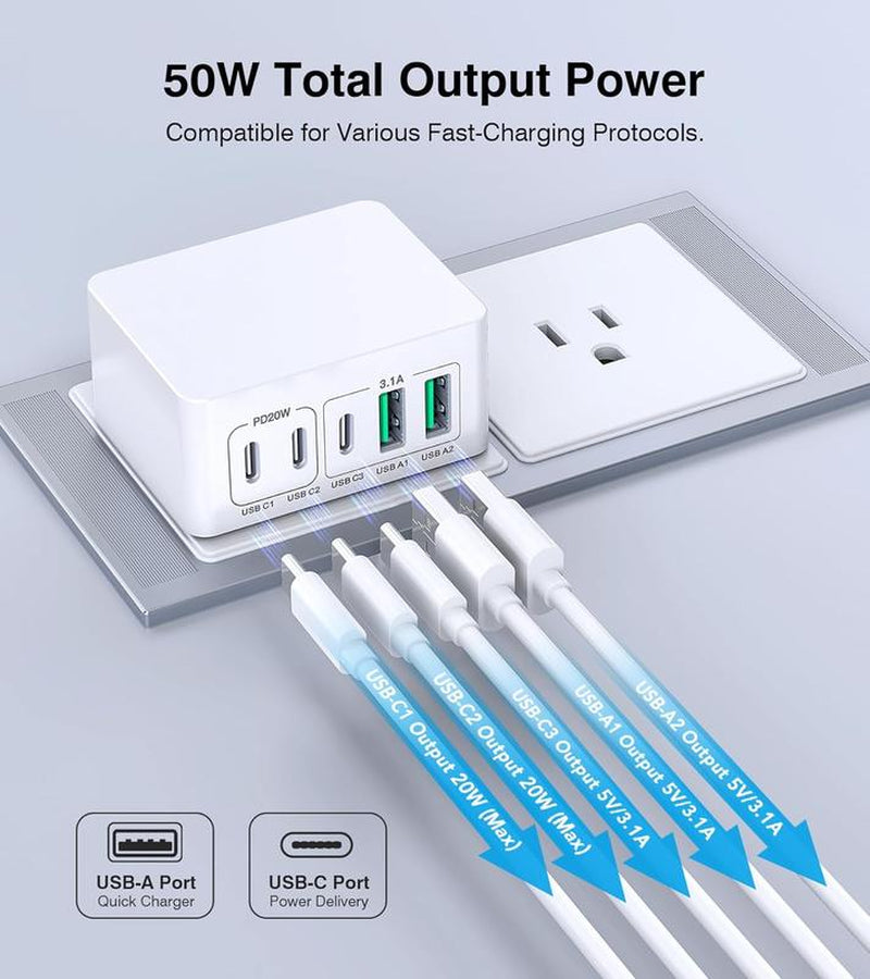 50W Dual USB C Charger Block - 5-Port Fast Charging Cube (2-Pack) for iPhone, iPad, Samsung - PD Power Adapter & QC 3.0 Wall Plug