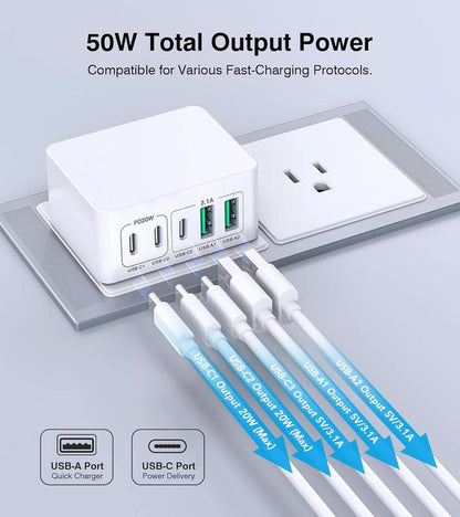 50W Dual USB C Charger Block - 5-Port Fast Charging Cube (2-Pack) for iPhone, iPad, Samsung - PD Power Adapter & QC 3.0 Wall Plug